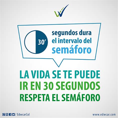 Descubrir Imagen Frases De Seguridad Vial Viaterra Mx