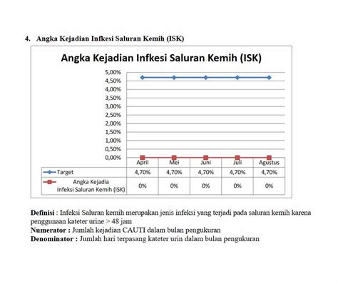 Rumah Sakit Murni Teguh Horas Insani Murni Teguh Memorial Hospital