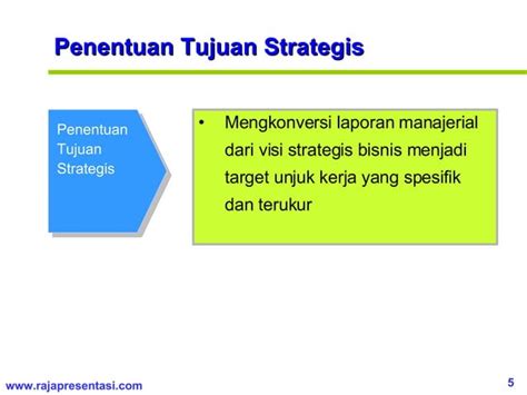 Manajemen Strategi Ppt