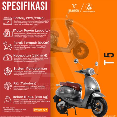 New Motor Listrik Uwinfly Vespa T5 Model Terbaru Baterai 72v20ah