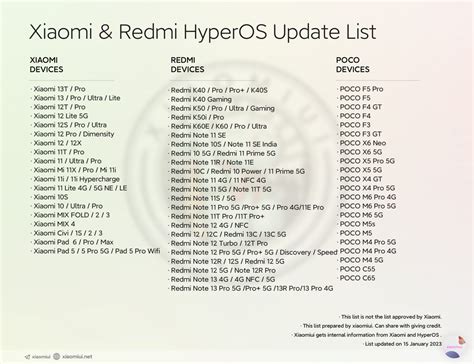 Redmi Note 10S, HyperOS alacak mı? | Technopat Sosyal