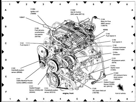 Qanda Understanding And Resolving P0193 Code For Ford Freestar And Hyundai