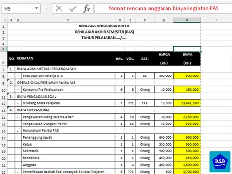 Detail Contoh Rab Kegiatan Sekolah Koleksi Nomer 2