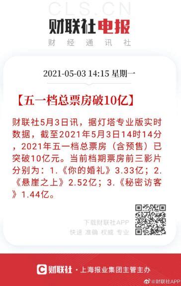 最新数据！2021年五一档电影总票房破10亿 最新 数据 娱乐百科 川北在线