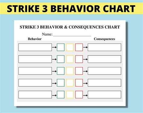 Strike Behaviour Consequences Chart Printable Behavior Consequences