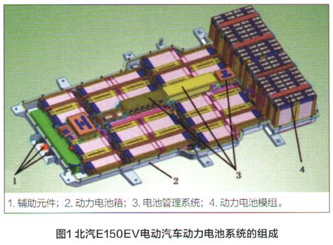 北汽E150EV电动车动力电池系统的结构与检修 精通维修下载