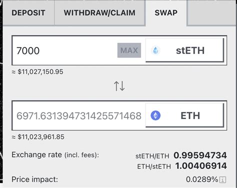 Ethereum Staking Withdrawals Will Price Tank Or Fly