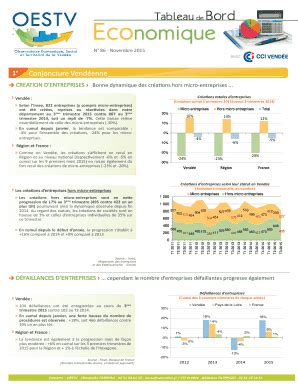 Remplissable En Ligne Vendee Cci Emploi R Gion Pays De Loire Page