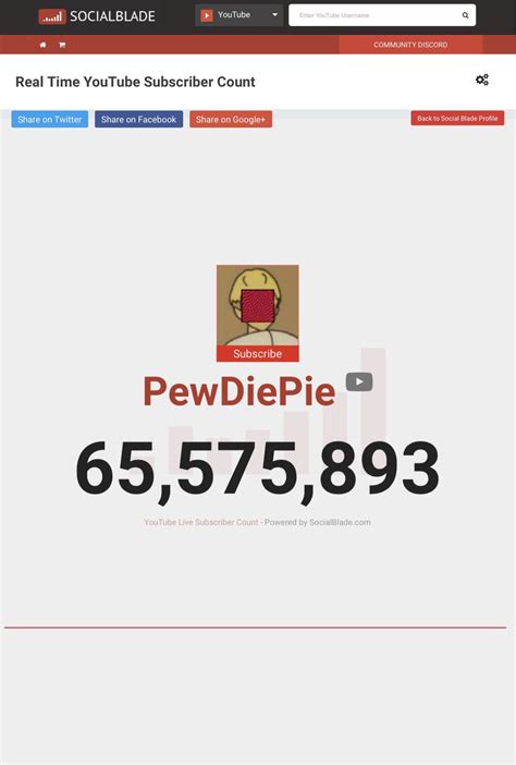 MrBeast on Twitter: "Our Lord Pewdiepie is under attack, his regime is ...