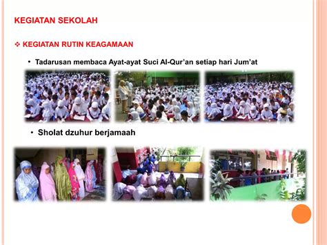 Profil Sekolah Ppt