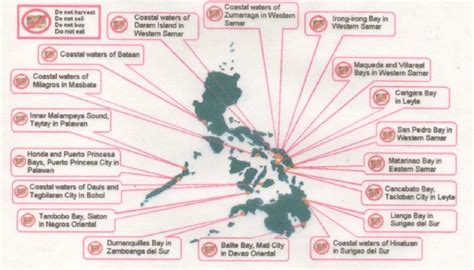 BFAR Warns Vs Paralytic Shellfish Poison In Several Towns In Bataan