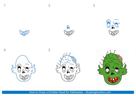 How To Draw A Zombie Head Step By Step Easy Drawing Guides Drawing