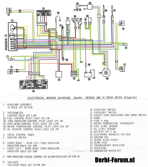 Elektrische Schema Derbi Senda Derbi Forum Nl