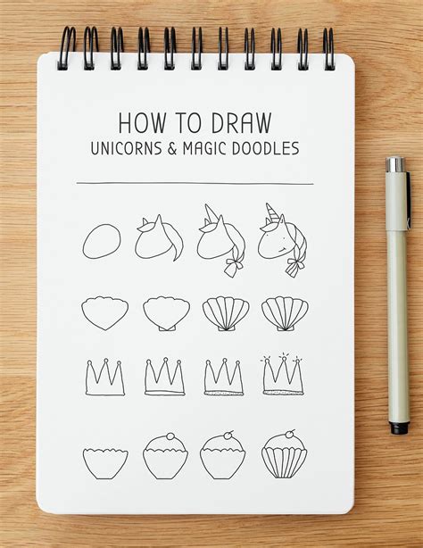 How draw unicorns and magic | Premium PSD Mockup - rawpixel