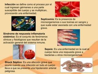 Sepsis Shock Septico Ppt