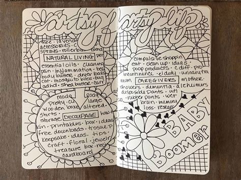 How To Doodle Words And Shapes Artsy Fartsy Life