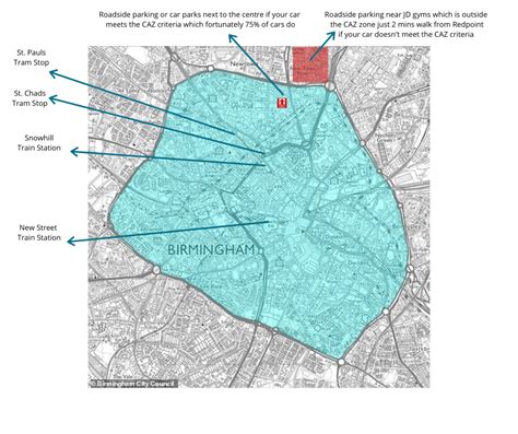 Birmingham Clean Air Zone CAZ - Redpoint Birmingham