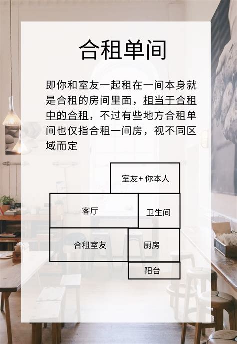 租房整租与合租的区别，该如何选择？ 知乎