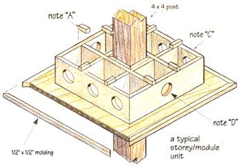 Free Printable Purple Martin House Plans Printable Word 41 OFF