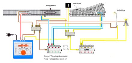 M Rklin T Rail Wiki