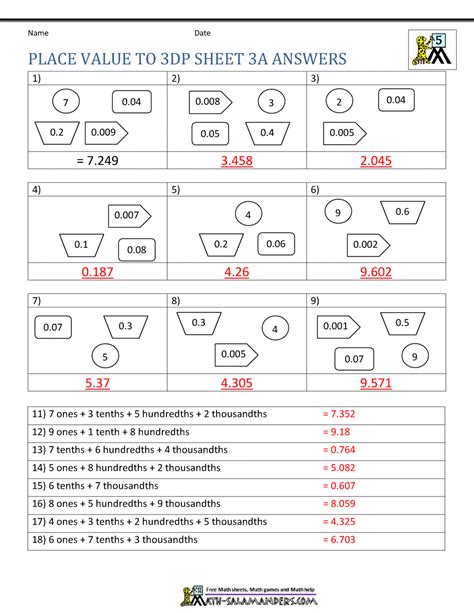 5th Grade Place Value Worksheets