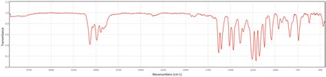 [solved] Annotate The Ir Spectrum And Complete The Table With 3 Major