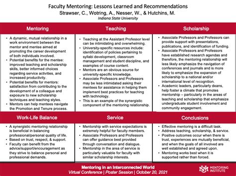 Conference Poster Presentation Unm Mentoring Institute