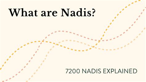 What Are Nadis 7200 Nadis Explained Chakra Practice