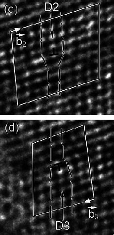 A Zone Axis Hrtem Image Of A Typical Si Nanoparticle With Three