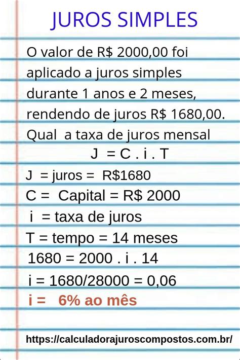 Mapas Mentais Sobre JUROS SIMPLES Study Maps