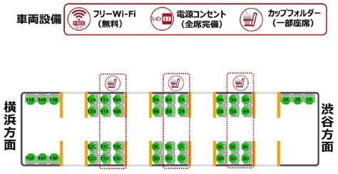 東横線有料座席指定サービス Qシート｜東急電鉄