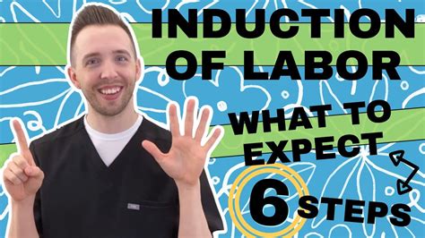 How Is Labor Induced Pregnancy Induction Of Labor Steps What To