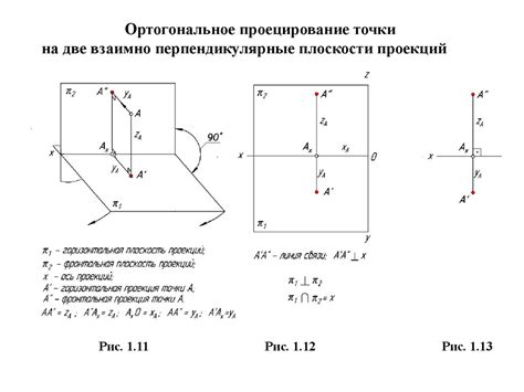 Начертательная геометрия. Метод проекций - презентация онлайн