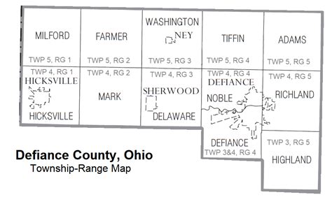 Defiance County Ohio Township Range Map