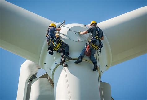 Service Operations Maintenance Rts Wind