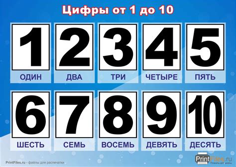 Compter : les chiffres en russe - Cours de russe gratuits sur internet ...
