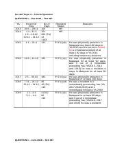 Tax 467 Topic 2 Answer Docx Tax 467 Topic 2 Tutorial Question