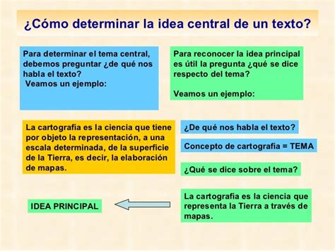 Primaria Ejemplos De Textos Para Identificar Ideas Principales Y Secundarias Nuevo Ejemplo