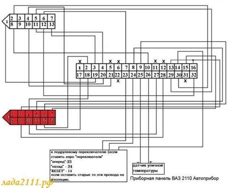 Как поменять приборную панель на ВАЗ 2112