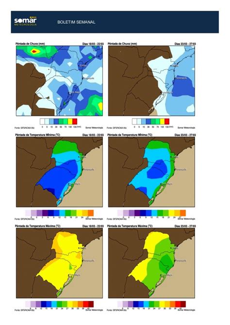 Semana Pancadas De Chuva E Acentuada Queda De Temperatura IRGA