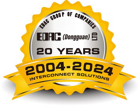 Edac
