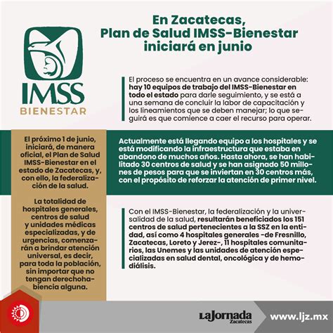 En Zacatecas Plan De Salud Imss Bienestar Iniciará En Junio 1 La