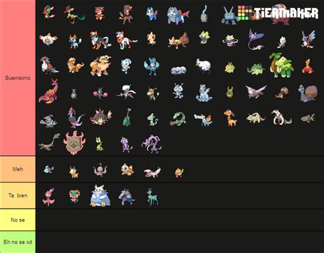 Pok Mon Armon A Pok Dex Tier List Community Rankings Tiermaker