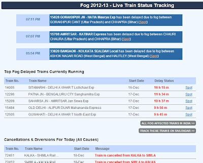 TRAIN DELAY STATUS :: LIVE | IRCTC Help