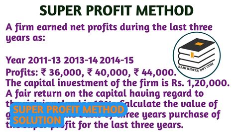 Super Profit Method Goodwill Nature And Valuation Youtube