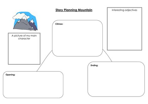 Story mountain template | Teaching Resources