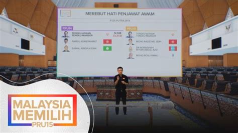 PRU15 Dapatan Terkini Berkaitan Dengan Kerusi Panas Video Dailymotion