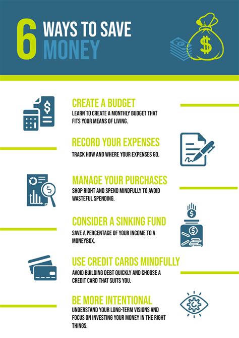 Free Poster Infographic Template To Edit Online