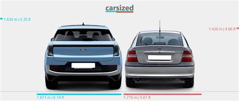 Dimensions Ford Explorer EV 2024 Present Vs Opel Vectra 1995 2002