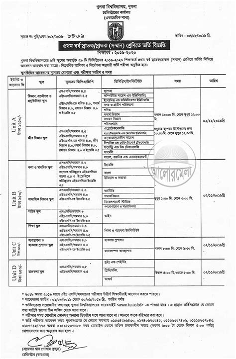 Madrasah Education Board Dakhil Exam Routine Artofit